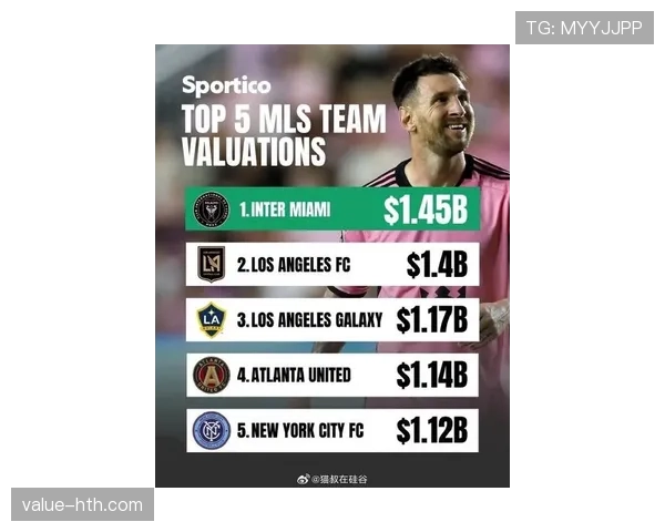 美国职业足球大联盟最新数据统计与排名