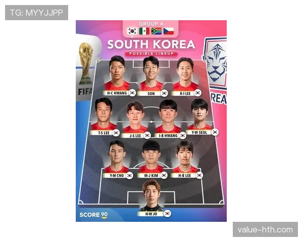 韩国队2026世界杯阵容预测：孙兴慜领衔的太极虎能否再创黑马奇迹