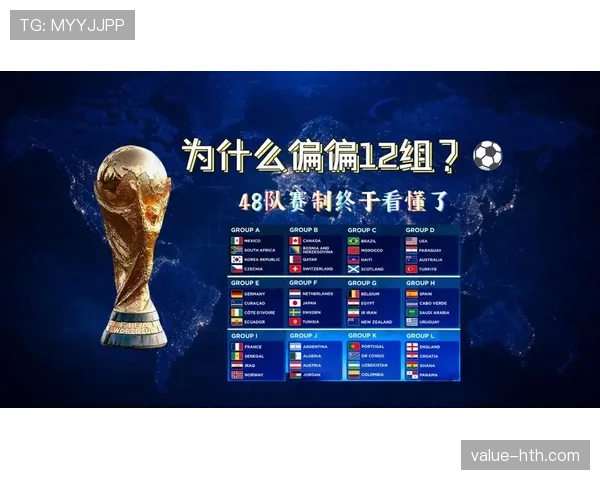 2026世界杯规则变化对球员体能影响 2026世界杯规则变化对球员体能影响