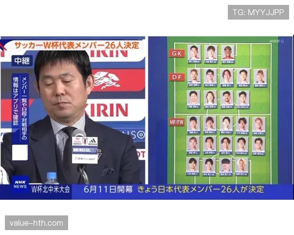 2026世界杯日本队专题：赛程、阵容、出线前景全解析